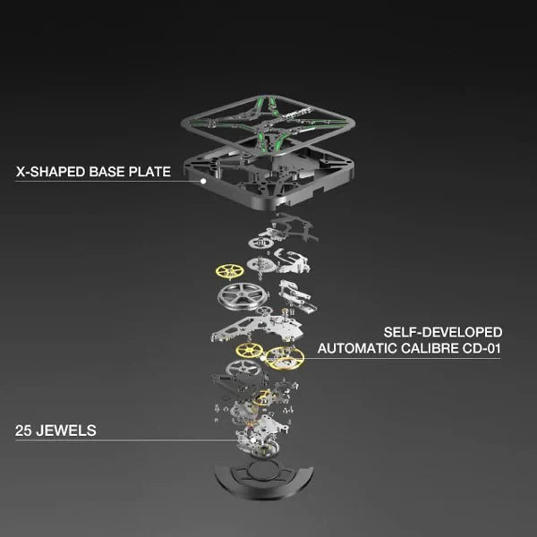 CIGA Design X Series Men's Watch: Titanium Skeleton with Luminous Design & Two Straps